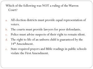 Women`s Rights Movement