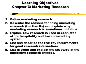 Marketing Research: Objectives, Process, & Methods