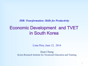 South Korea: Skills for Productivity & Economic Development