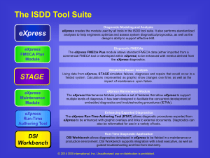 eXpress Diagnostic Deployment to the IETM