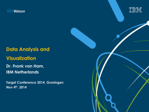 Watson analytics secured content