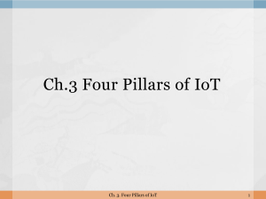 IoT Four Pillars: M2M, RFID, WSNs, SCADA Explained