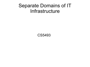 IT Infrastructure Domains: Security & Management