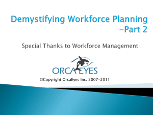Strategic HR