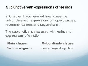 Spanish Subjunctive: Expressions of Feelings