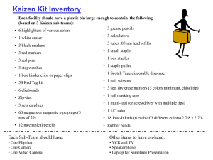 Kaizen Kit Details