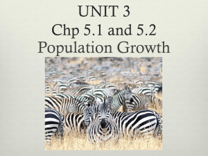 Population Growth: Exponential & Logistic Models, Limiting Factors