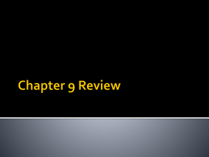cms/lib04/CA01000848/Centricity/Domain/2671/Chapter 9 Review
