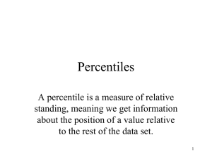 Percentiles & Quartiles Explained: Statistics Presentation