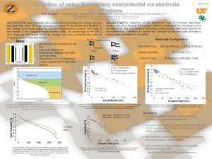 Platinum Nanotubes Synthesized by Decomposition of Pt(acac)2 in