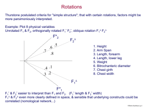 I.A. Review of Basic Inferential Statistics