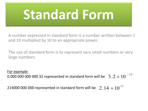 Standard Form Examples & Practice Problems