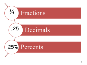 Fractions, Decimals, Percents: Equivalency Explained