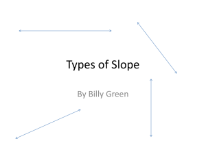 Types of Slope: Positive, Negative, Zero, Undefined