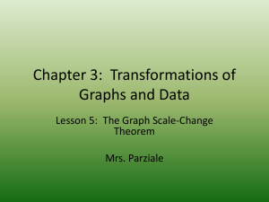 Lesson 5: The Graph Scale