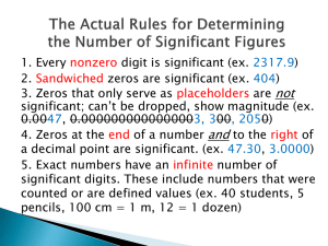 Significant Figures Rules: Chemistry Presentation