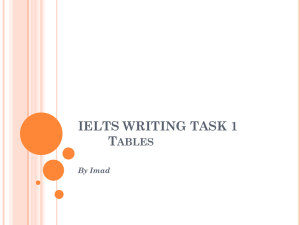 IELTS Writing Task 1: Tables Guide