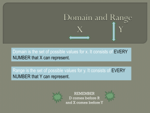 Domain_and_Range