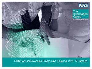 England, 2011-2012: Graphs - Health & Social Care Information