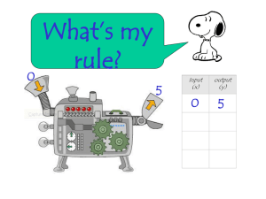 Functions and Patterns: Algebraic Expressions Presentation