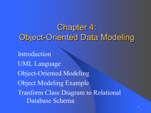 OO_Model - exercise