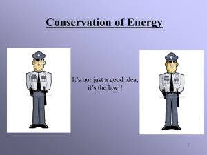 Conservation of Energy: Physics Presentation