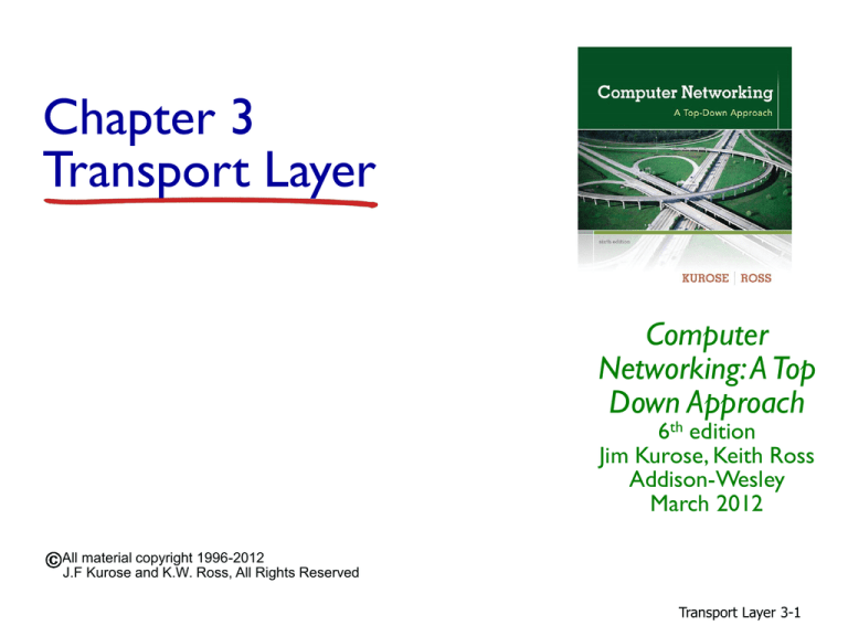 Chapter 3. Transport Layer