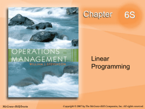 Linear Programming: Concepts and Examples