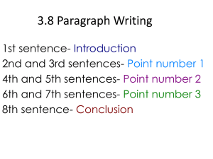 Paragraph Writing Structure: Introduction, Points, Conclusion