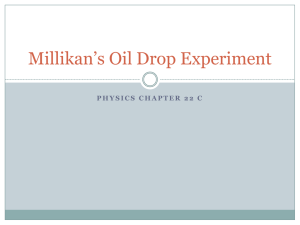 Millikan`s Oil Drop Experiment