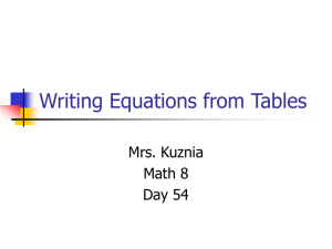 Writing Equations from Tables: Math 8 Presentation