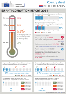 Netherlands statistical factsheet