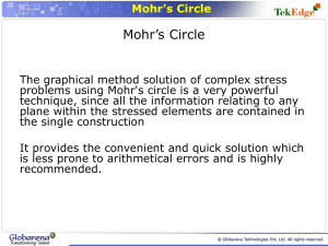 Mohr's Circle: Stress Analysis Presentation