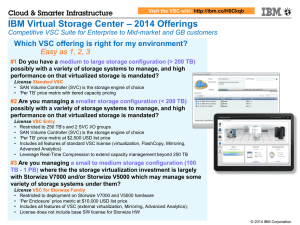 VSC is the Full Bundle PLUS