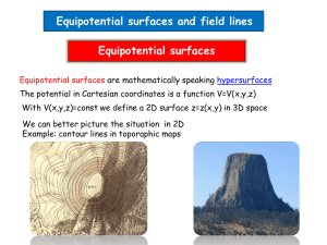 Equipotential Surfaces & Field Lines: Physics Presentation