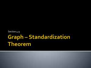 Graph Standardization Theorem: Trig Function Transformations