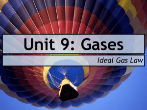 Ideal Gas Law: Chemistry Presentation