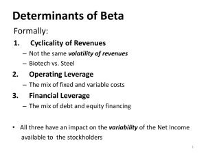 Determinants of Beta - Leeds School of Business