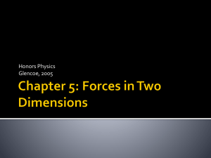 Honors Physics: Forces in Two Dimensions Presentation