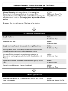 Employee Grievance Process: Overview and Timeframes