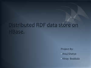 Distributed RDF data store on HBase.