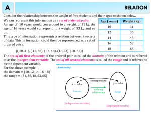 relation - Project Maths