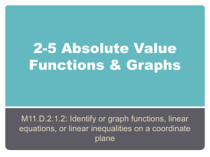 Absolute Value Functions & Graphs: High School Math