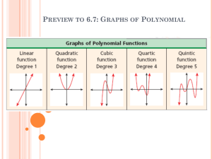 Curve Fitting with Polynomial Models: Regression Analysis