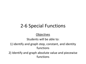 Special Functions: Step, Absolute Value, Piecewise Graphs