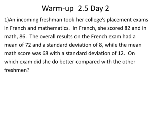 Statistics Warm-up: Z-Scores & Data Analysis