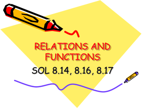 Relations and Functions: SOL 8.14, 8.16, 8.17