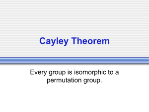 CayleyThm