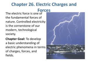 Electric Charges and Forces Presentation