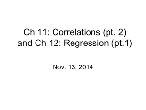 Supplemental Material: Hypothesis Testing for Correlation